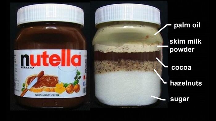 Nutella jar with info of ingredients